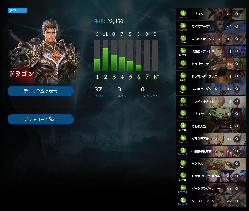 盤面圧倒ドラゴン