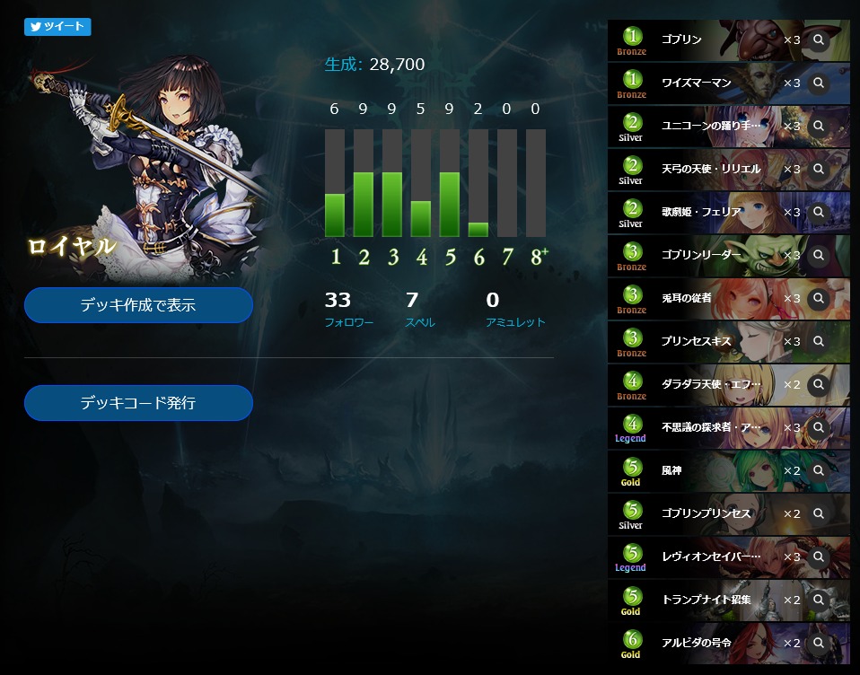 盤面圧倒ロイヤル