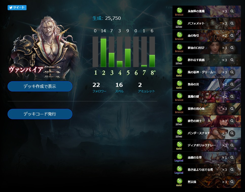 盤面圧倒ヴァンパイア