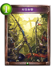 対空射撃