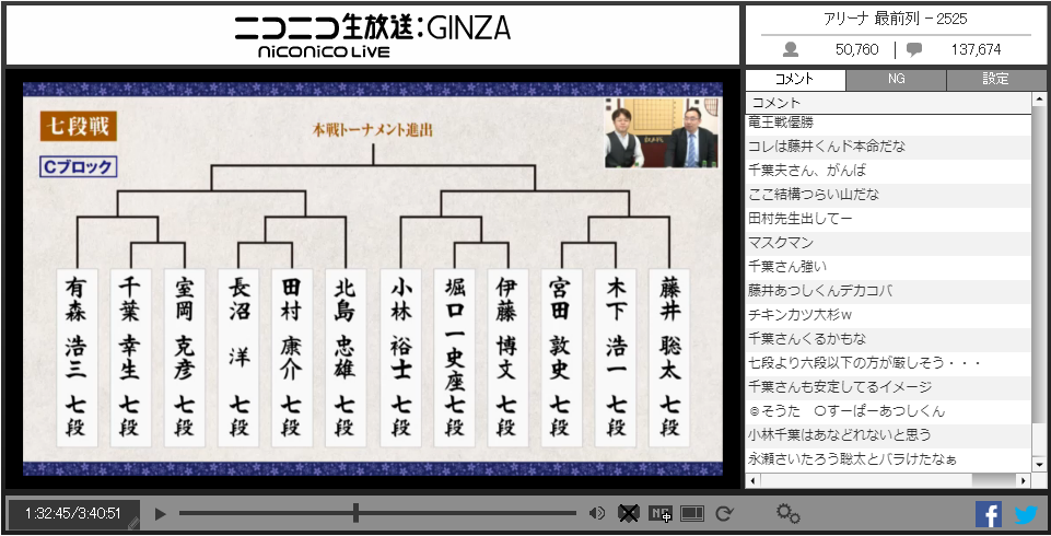 藤井聡太七段叡王戦予選トーナメント