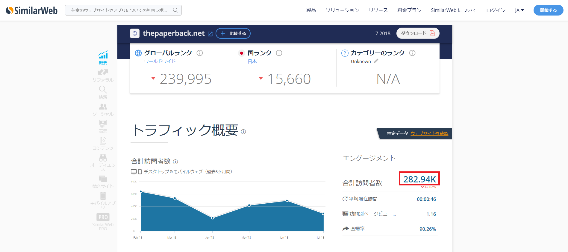 similarweb_paperback