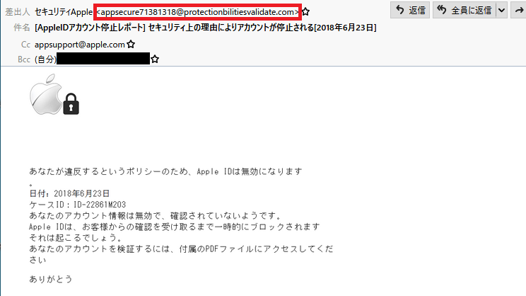 なりすましメールの見分け方（PC）